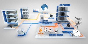 IPTV-Dubai